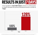 force-factor-test-x180-boost-2-pack-test-2.jpg