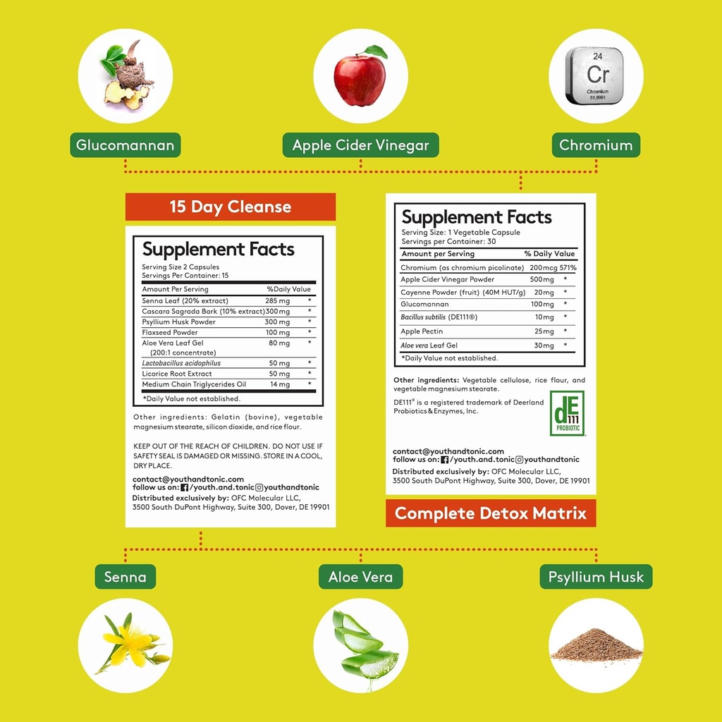 youth-tonic-15-day-cleanse-carb-matrix-s-6.jpg