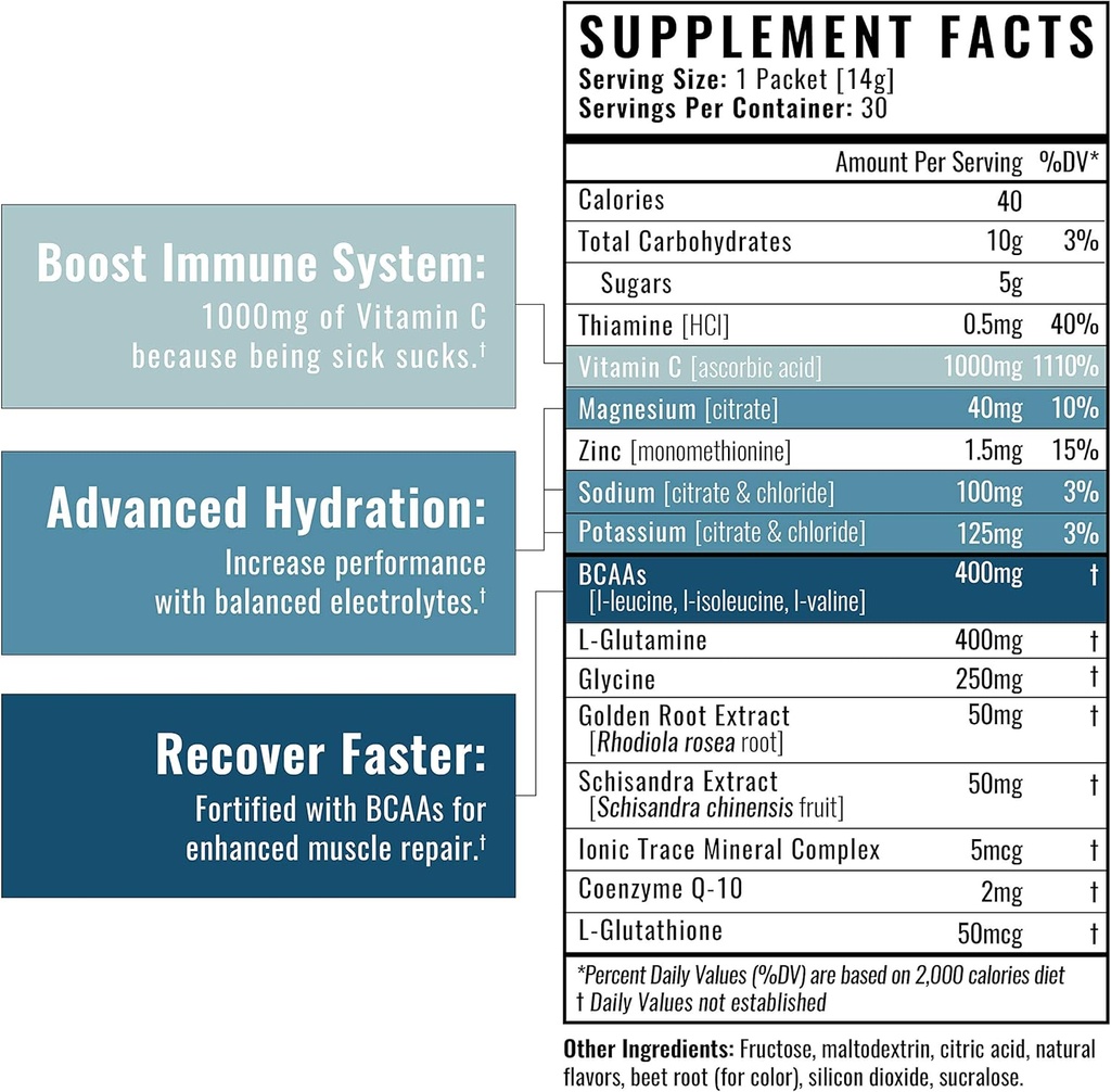 wilderness-athlete---hydrate-recover-liq-4.jpg