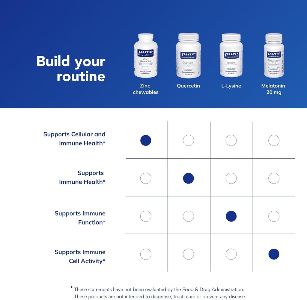 pure-encapsulations-zinc-chewables-suppl-6.jpg