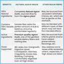 organic-inulin-powder-48oz3-lbs-gentle-a-2.jpg