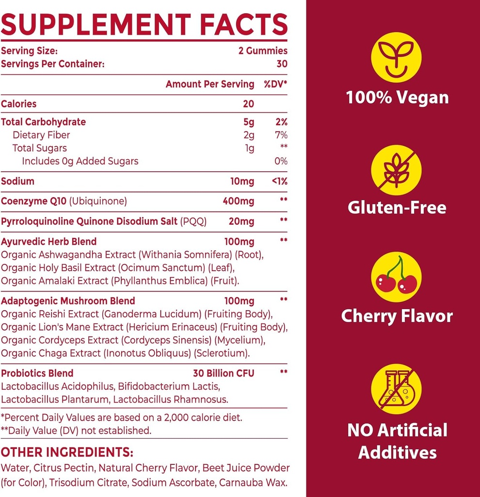 coq10-gummies-with-pqq---400-mg-coenzyme-2.jpg