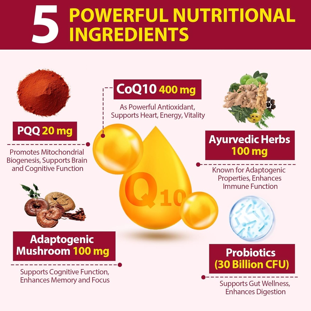 coq10-gummies-with-pqq---400-mg-coenzyme-3.jpg