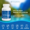 mirica-youngnutra-luteolin-complex---sup-4.jpg