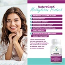 methylation-protect---1000-mcg-methylfol-3.jpg