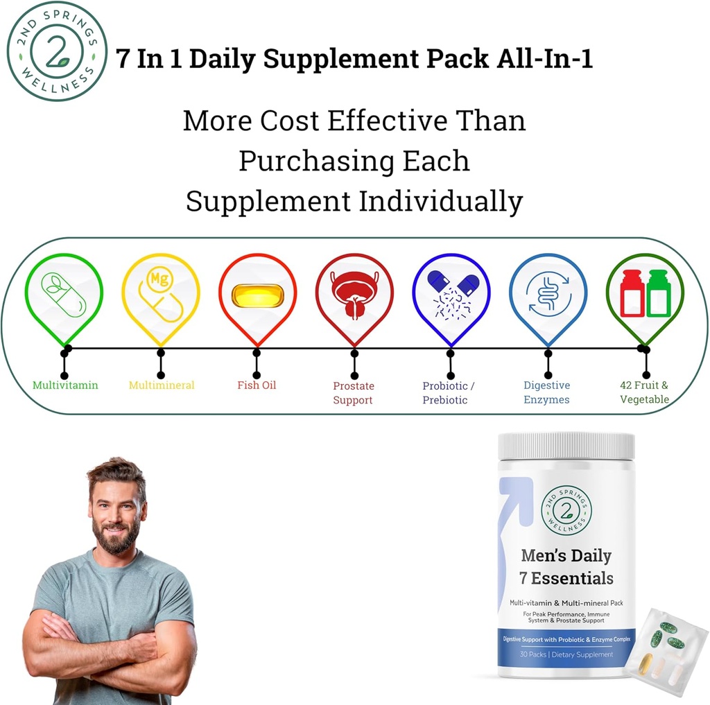 mens-daily-7-essentials-vitamin-d3k2-bun-4.jpg