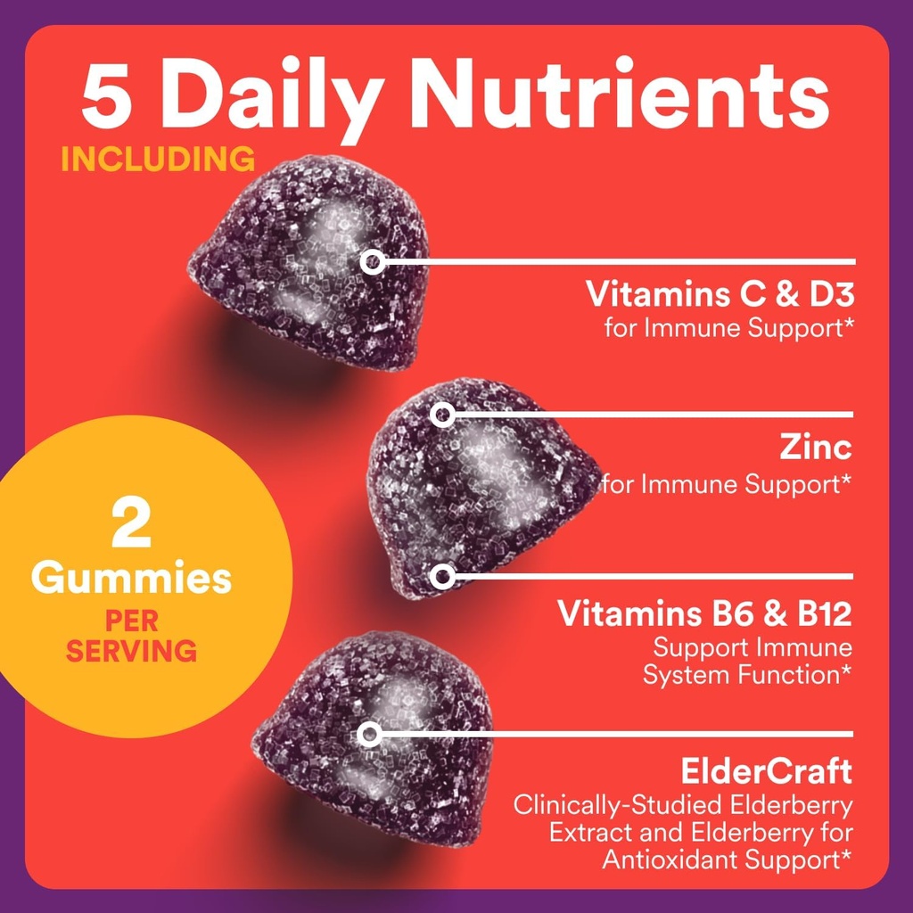 smartypants-kids-immunity-elderberry-gum-4.jpg