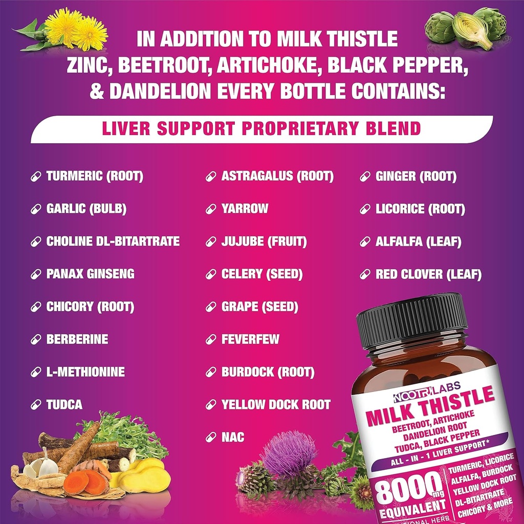 all-in-1-8000mg-highest-potency-milk-thi-4.jpg