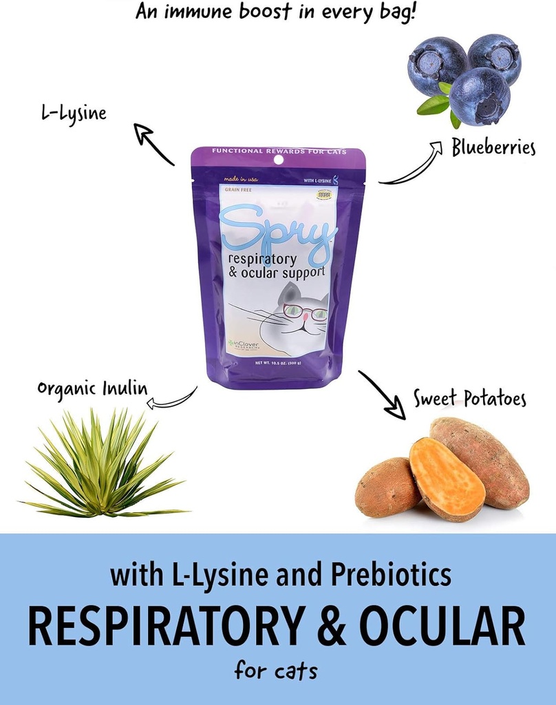 in-clover-spry-daily-respiratory-and-ocu-2.jpg