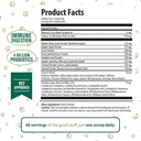 macrolife-naturals-macropets-greens-supe-4.jpg
