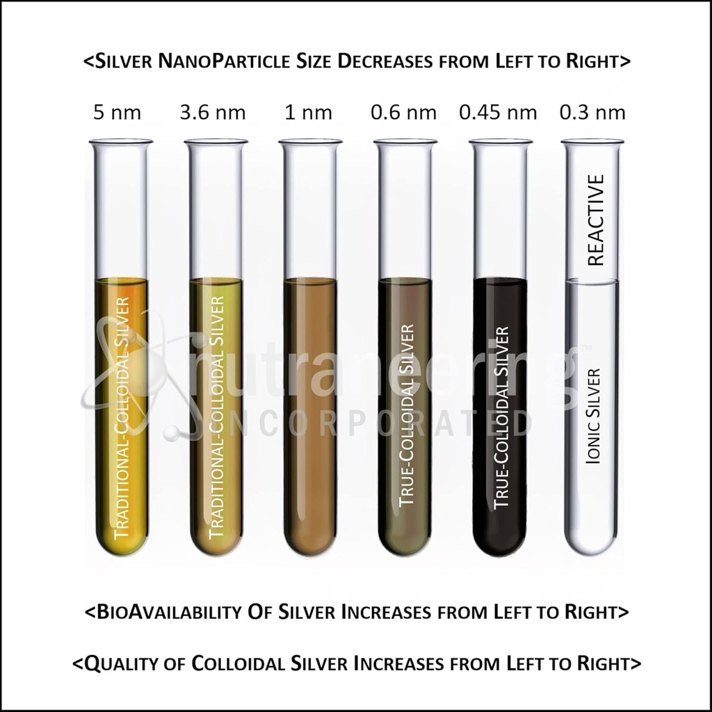 medisilver-black-immunity-booster-diatom-4.jpg