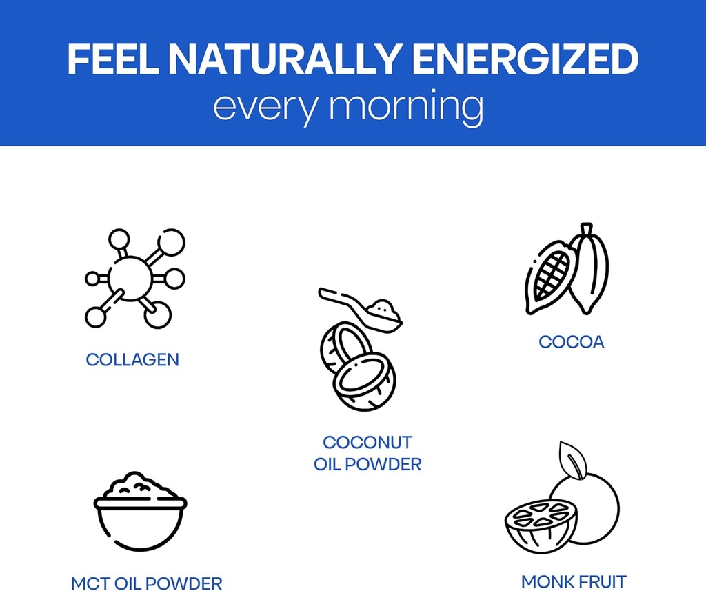 nutribreakfast-by-nutrillermoketo-protei-3.jpg
