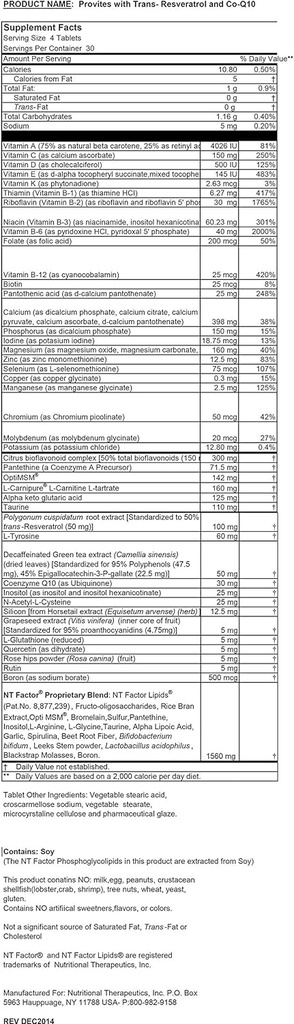 nti-nutritional-therapeutics-inc---provi-2.jpg