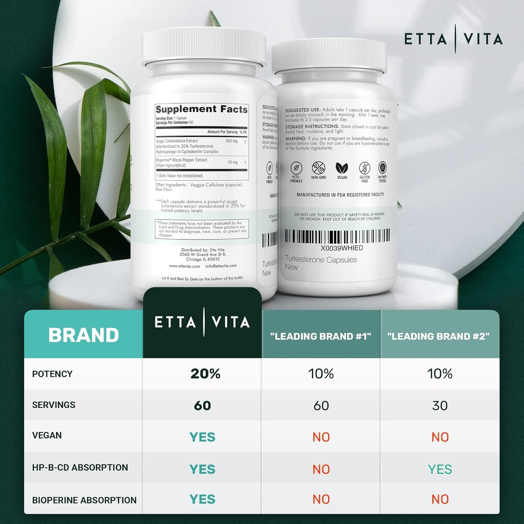 fadogia-agrestis-600mg-turkesterone-500m-2.jpg