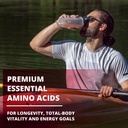 fundaminos-organic-eaa-powder-blend-plan-3.jpg