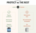 four-leaf-rover-protect---probiotics-for-5.jpg