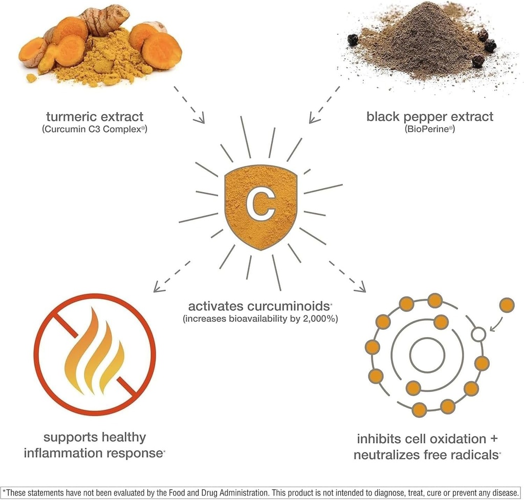 youtheory-turmeric-extra-strength---1000-4.jpg