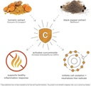 youtheory-turmeric-extra-strength---1000-4.jpg