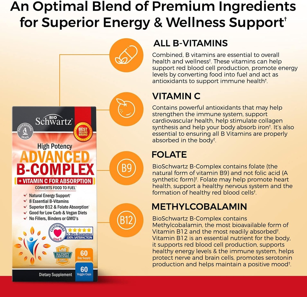bioschwartz-high-absorption-magnesium-gl-2.jpg