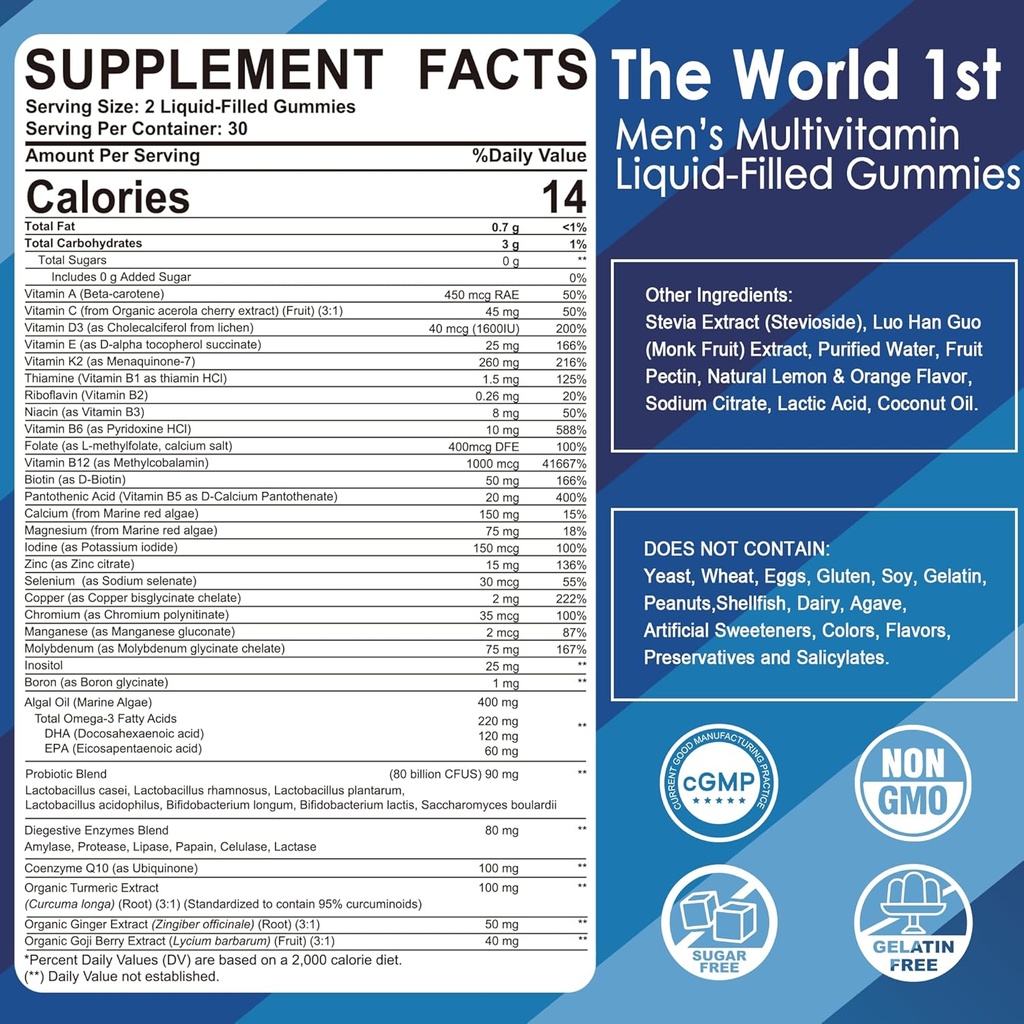 mens-multivitamins-gummies-multiminerals-2.jpg