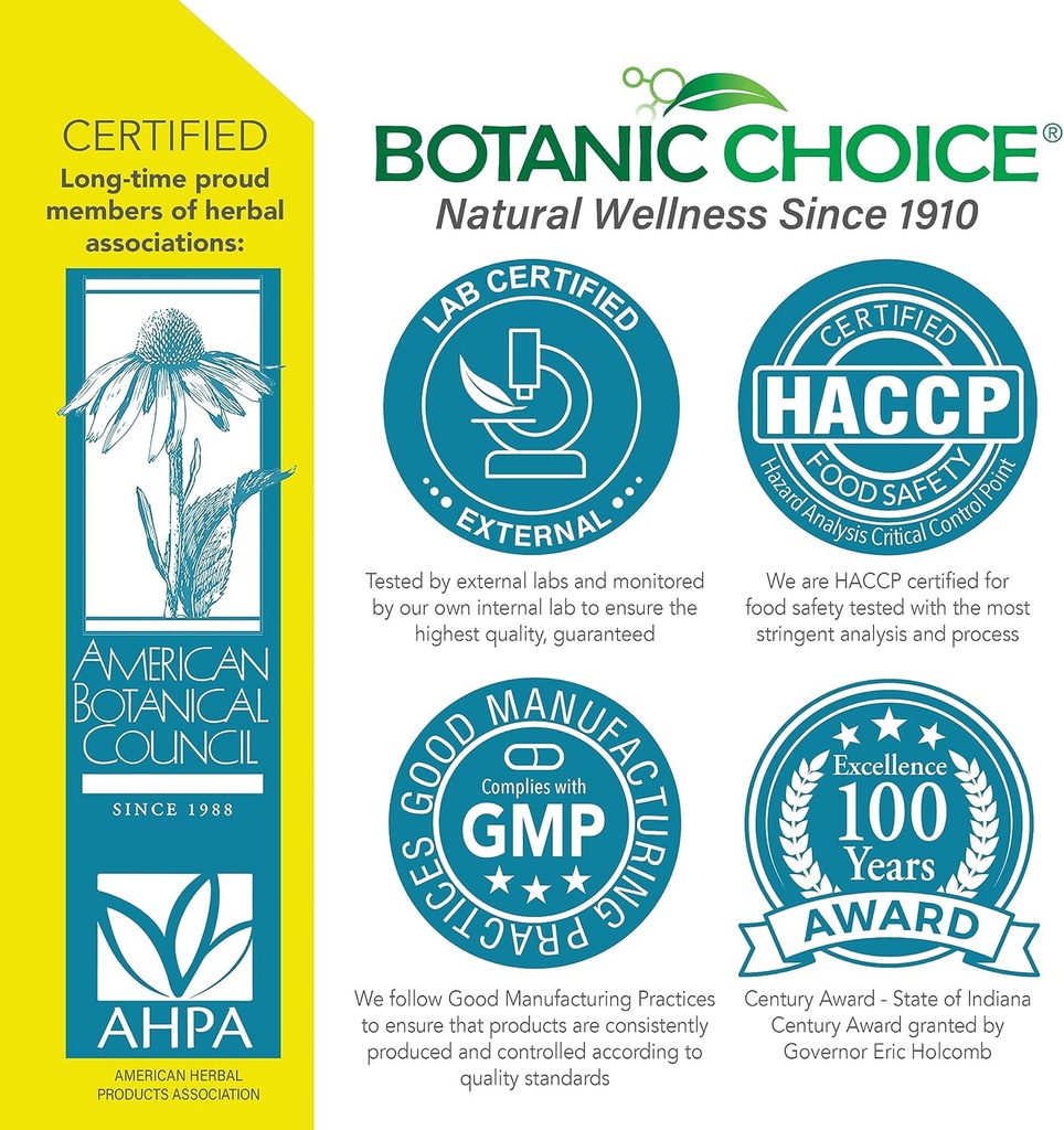 botanic-choice-lemon-balm-liquid-extract-6.jpg