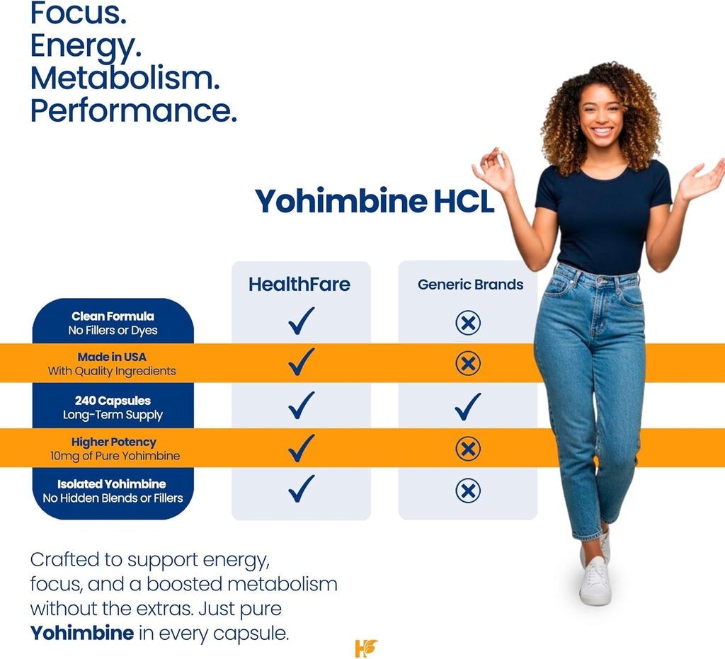 healthfare-yohimbine-hcl-10mg-240-vegan--4.jpg