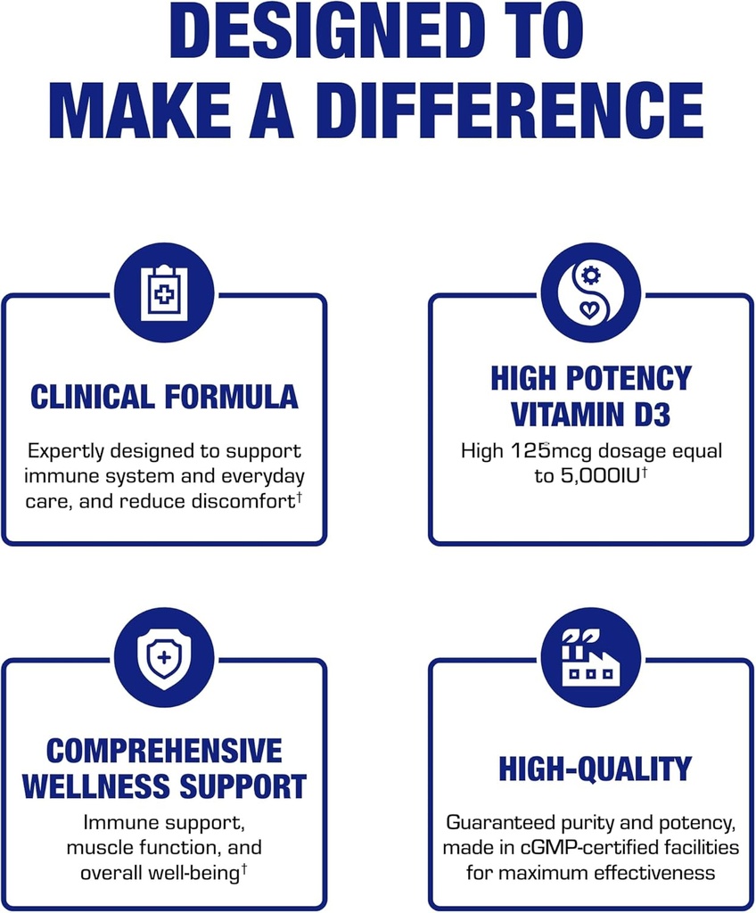 high-strength-vitamin-d3-5000-iu---clini-5.jpg