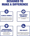 high-strength-vitamin-d3-5000-iu---clini-5.jpg