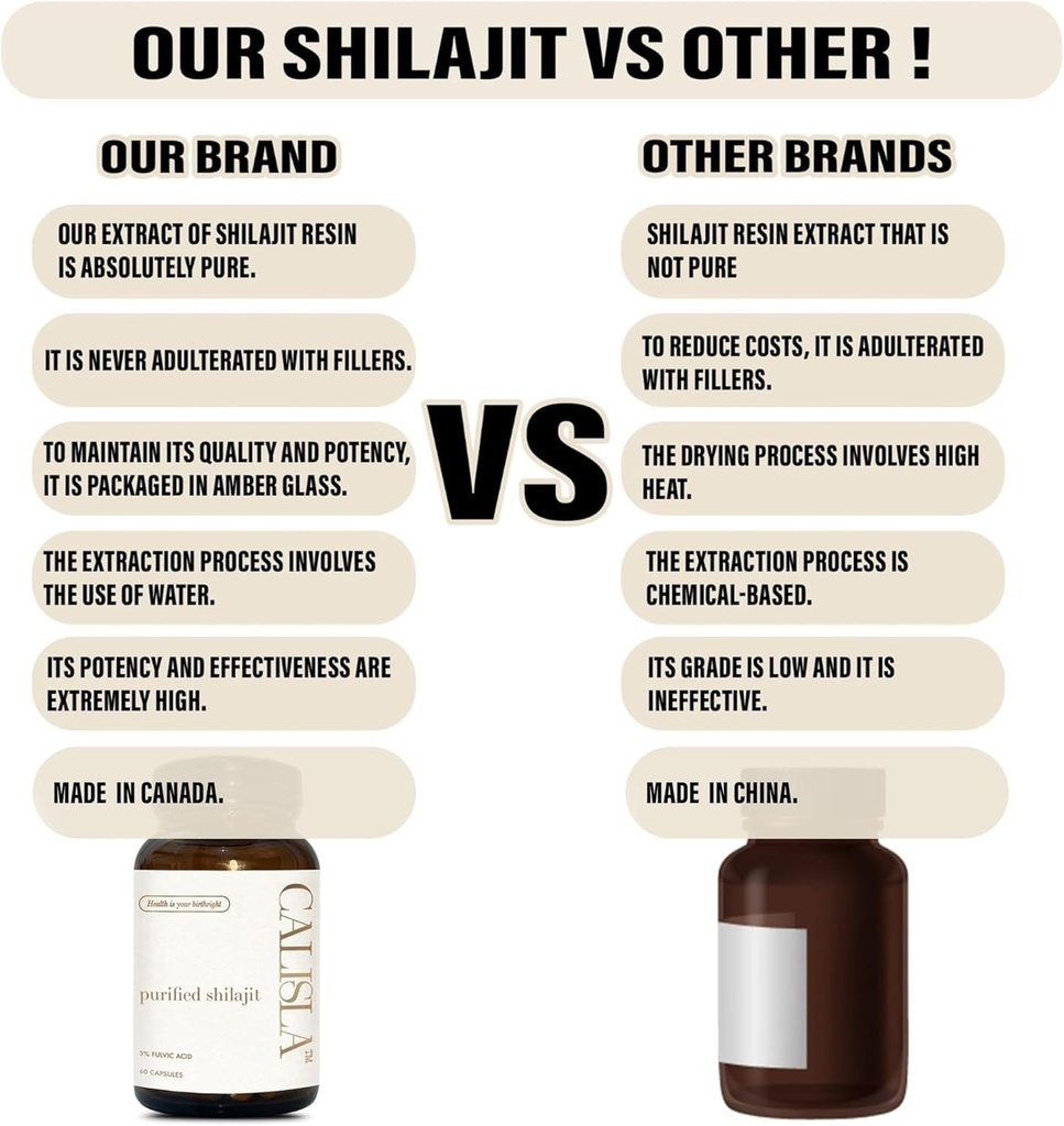shilajit-capsules-2-month-supply-purifie-6.jpg