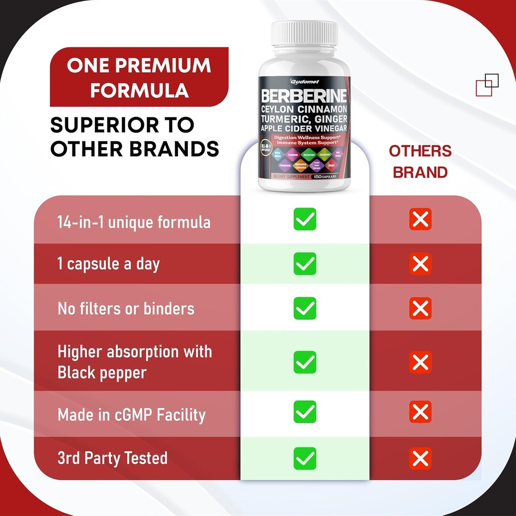 berberine-ceylon-cinnamon---all-in-1-sup-6.jpg