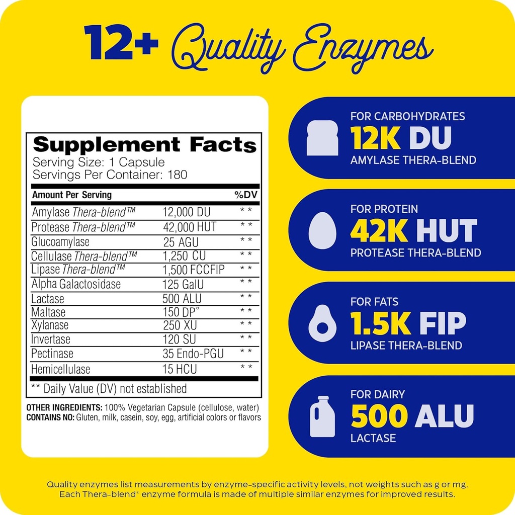 enzymedica-digest-full-range-everyday-di-2.jpg