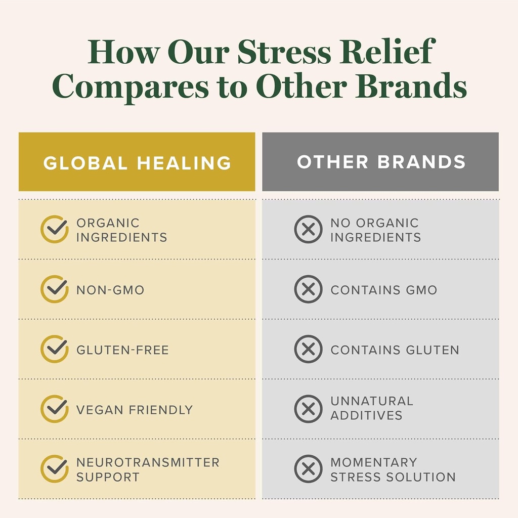 global-healing-center---stress-relief-su-5.jpg