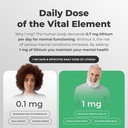 lithium-ascorbate-1mg-safe-alternative-t-4.jpg