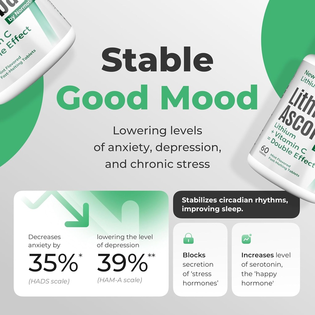 lithium-ascorbate-1mg-safe-alternative-t-6.jpg