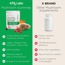 ultimate-mushroom-daily-gummies---mushro-5.jpg