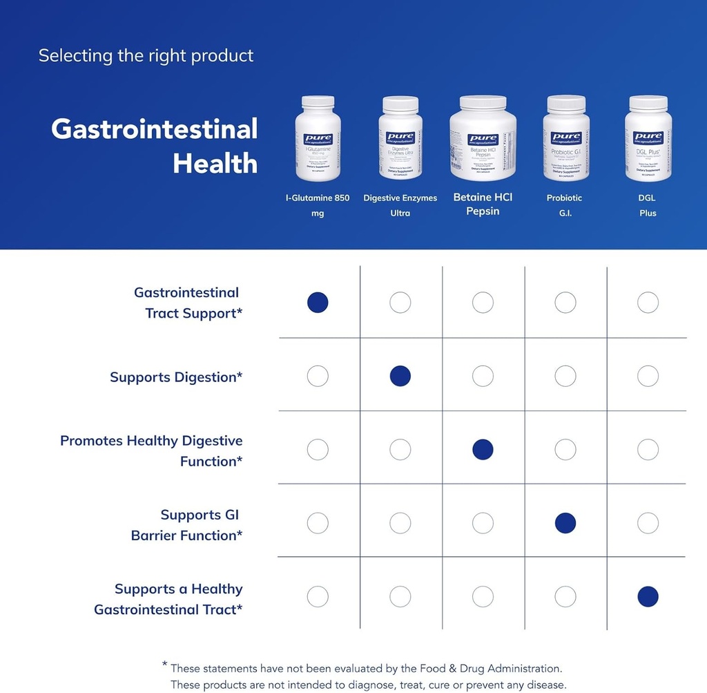 pure-encapsulations-l-glutamine-850-mg-s-6.jpg