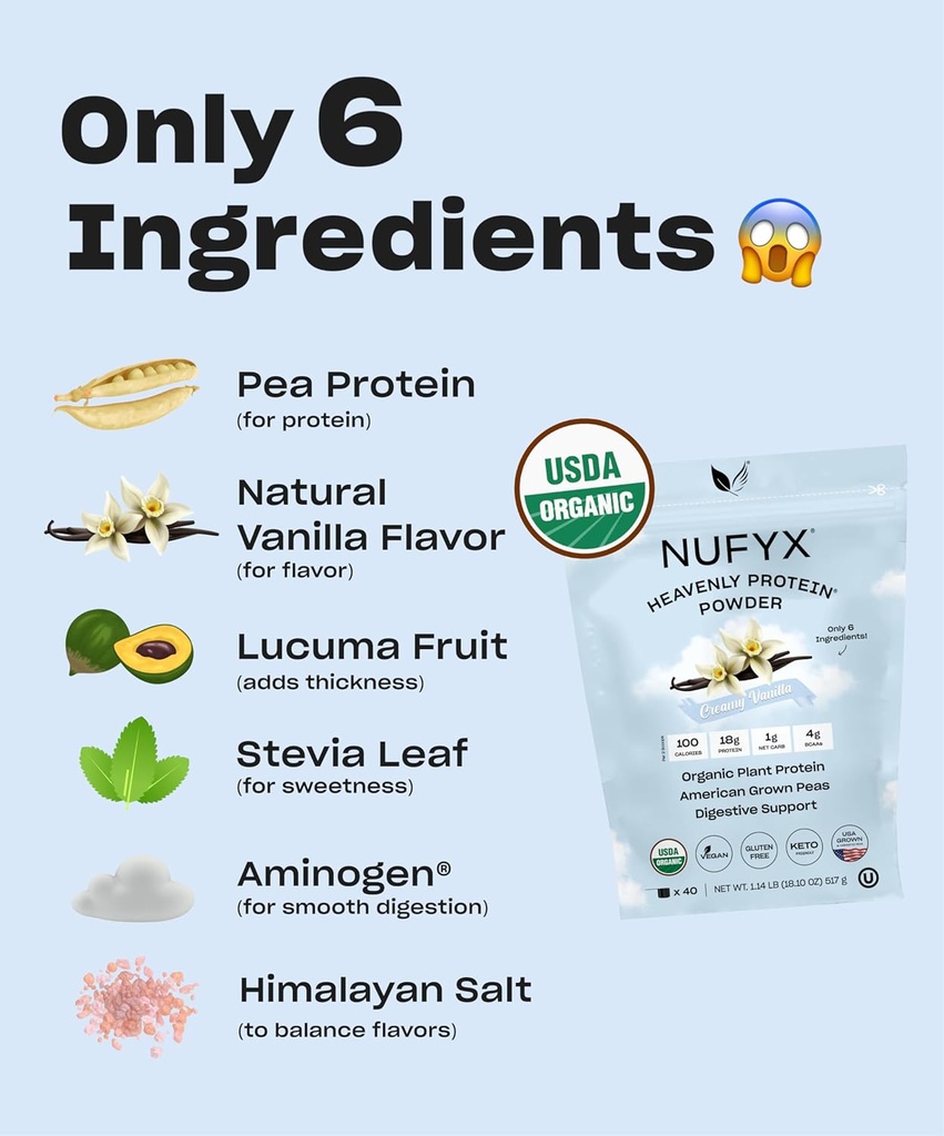 nufyx-heavenly-protein-powder-worlds-fin-3.jpg