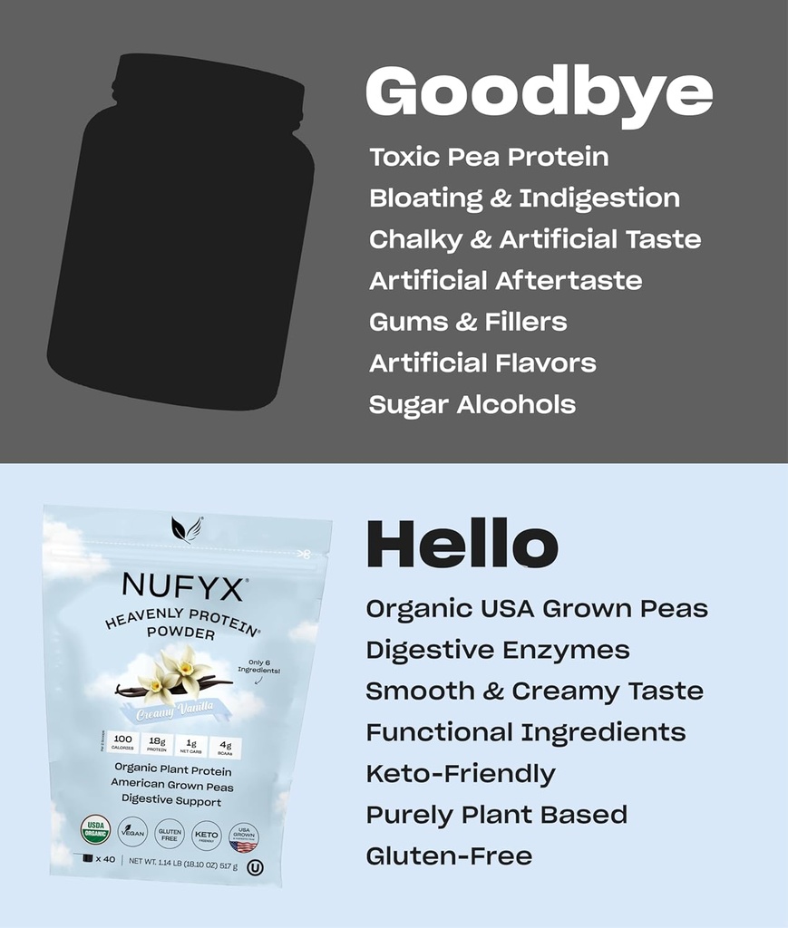 nufyx-heavenly-protein-powder-worlds-fin-5.jpg