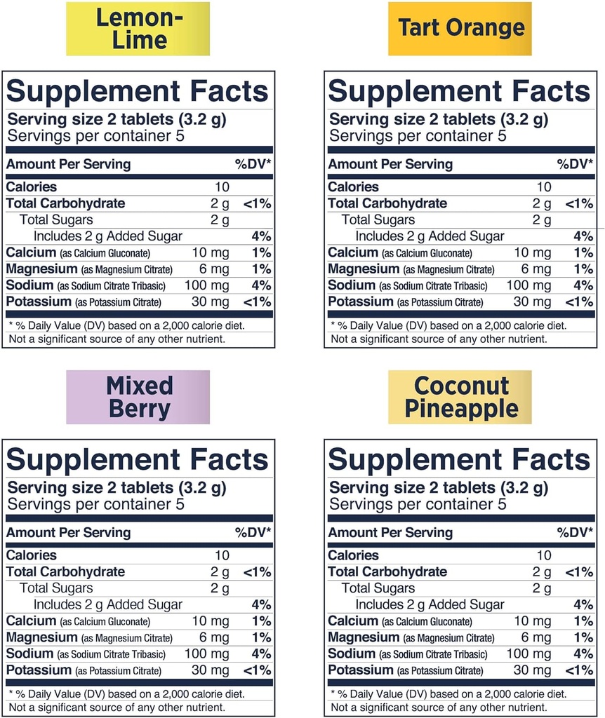 saltstick-electrolyte-fastchews---120-co-4.jpg