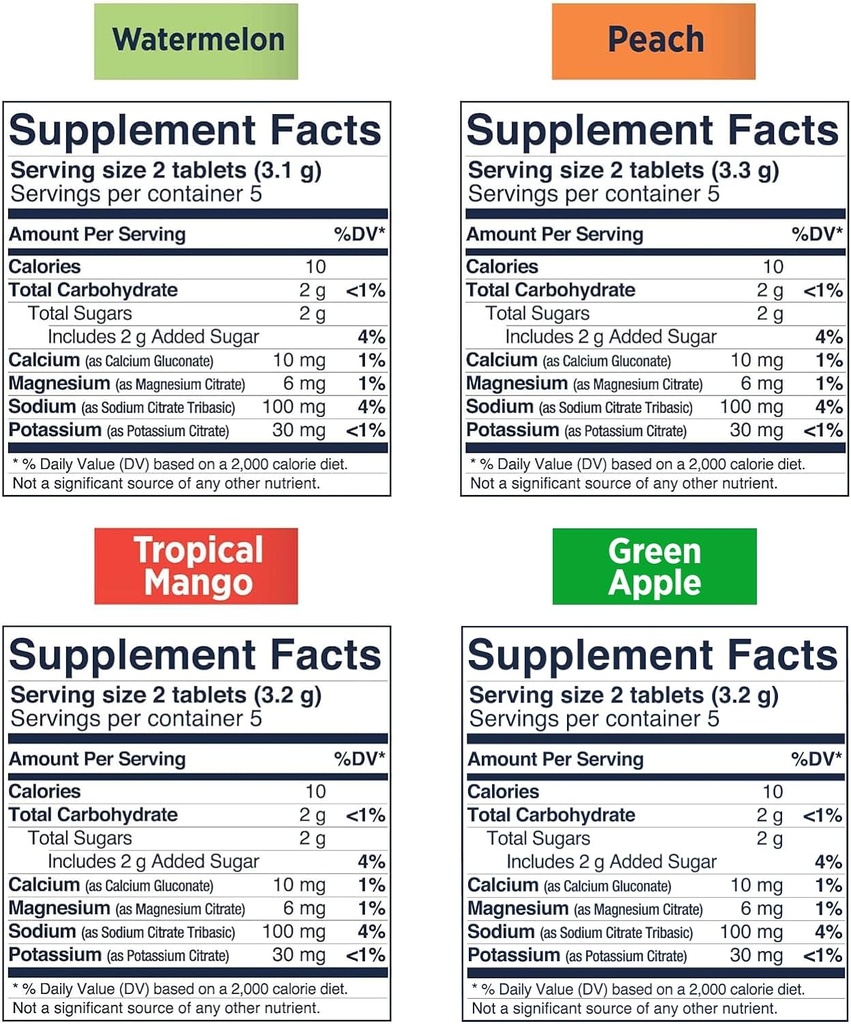 saltstick-electrolyte-fastchews---120-co-5.jpg