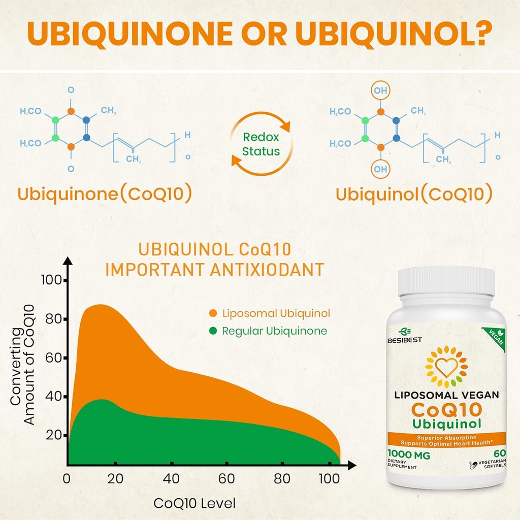 1000mg-liposomal-coq10-ubiquinol-60-vega-6.jpg
