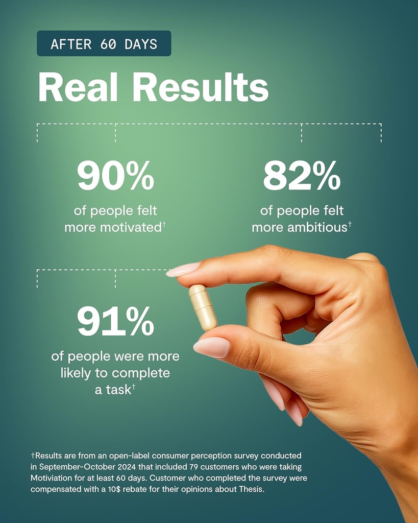 thesis-motivation---nootropic-brain-supp-4.jpg