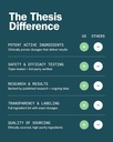 thesis-motivation---nootropic-brain-supp-5.jpg