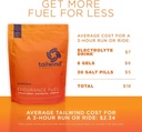 tailwind-nutrition-endurance-fuel-carboh-4.jpg