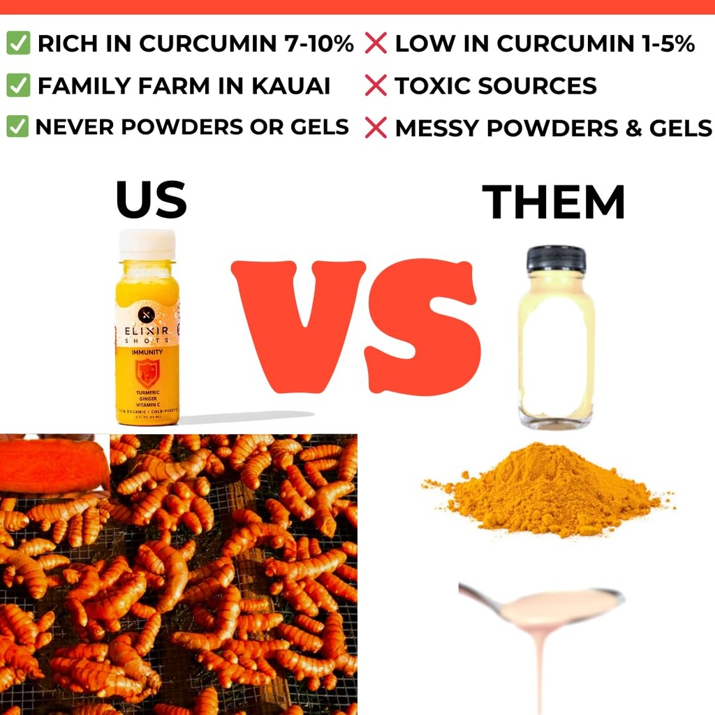 elixir-shots-immunity-boost-wellness-sho-4.jpg