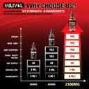 8in1-schisandra-berry-drops-with-milk-th-5.jpg