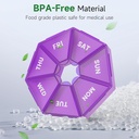 weekly-pill-organizer-2-pack-portable-pi-3.jpg