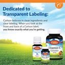 carlson---aces-vitamins-a-c-e-selenium-c-5.jpg