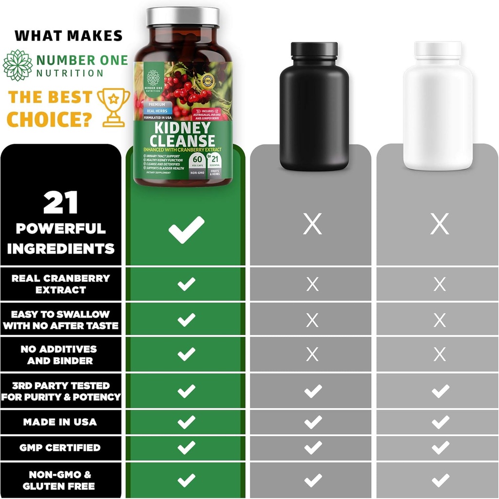 number-one-nutrition-n1n-premium-d-manno-5.jpg