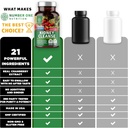 number-one-nutrition-n1n-premium-d-manno-5.jpg